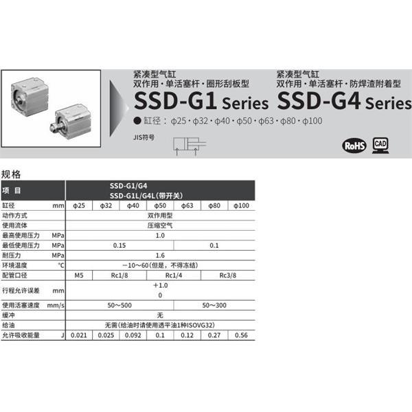 CKD喜開理超級緊湊型氣缸SSD-G1L-25-10-T2YD-R-N-LB-I