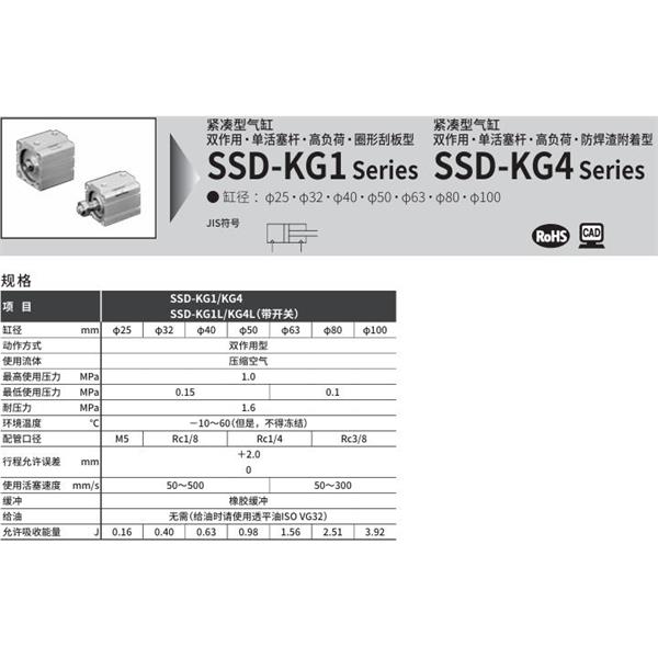 CKD喜開理超級(jí)緊湊型氣缸SSD-KG4L-25-10-T2YD-R-N-LB-I