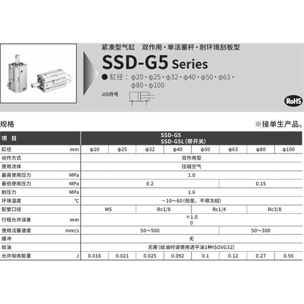 CKD喜開理超級(jí)緊湊型氣缸SSD-G5L-63-5-T0H-R-N-LB-I