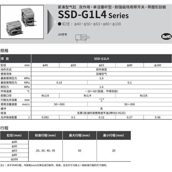CKD喜開理超級(jí)緊湊型氣缸SSD-G1L4-80-40-V0-D-N-LB-I