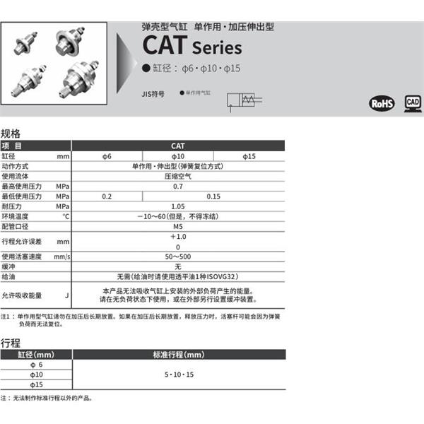 CKD喜開(kāi)理彈殼型氣缸CAT-N-15-5-F
