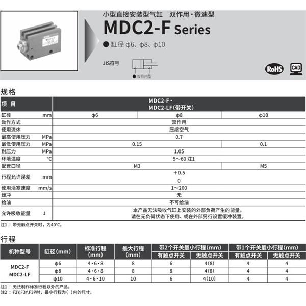 CKD喜開(kāi)理小型直接安裝型氣缸MDC2-F-4-6