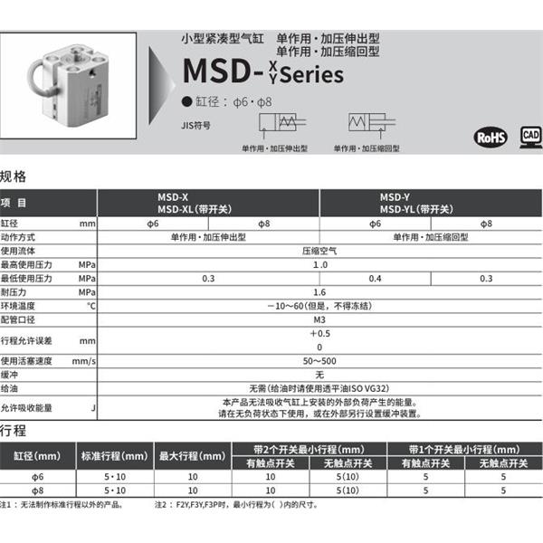 CKD喜開理小型緊湊型氣缸MSD-X-6-10-R