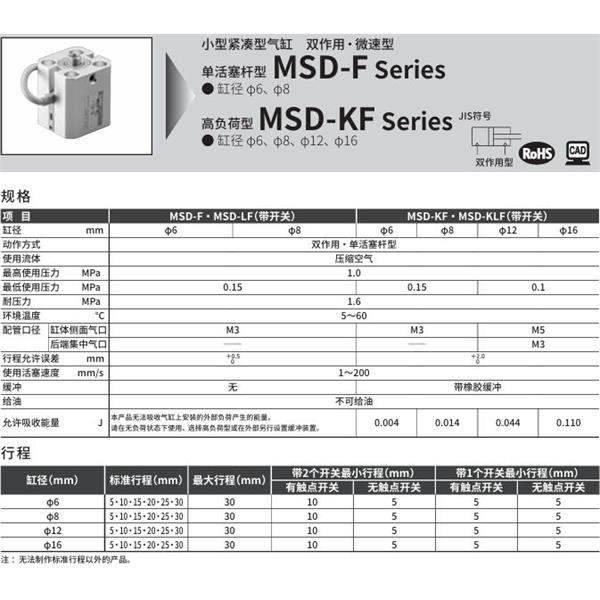 CKD喜開理小型緊湊型氣缸MSD-LF-6-30