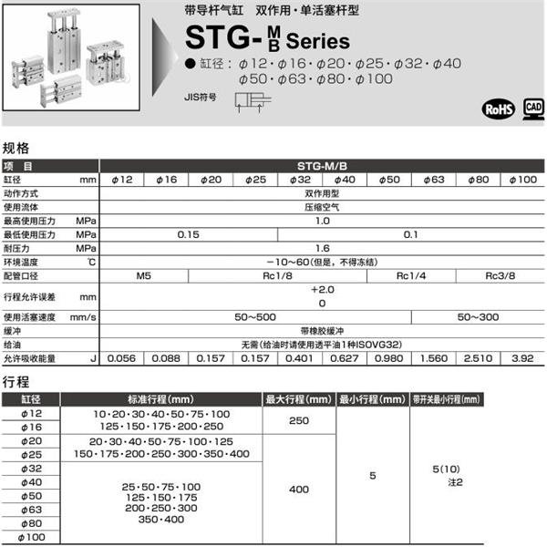 CKD喜開理帶導(dǎo)桿氣缸STG-M-16-25-T0H-R-P6