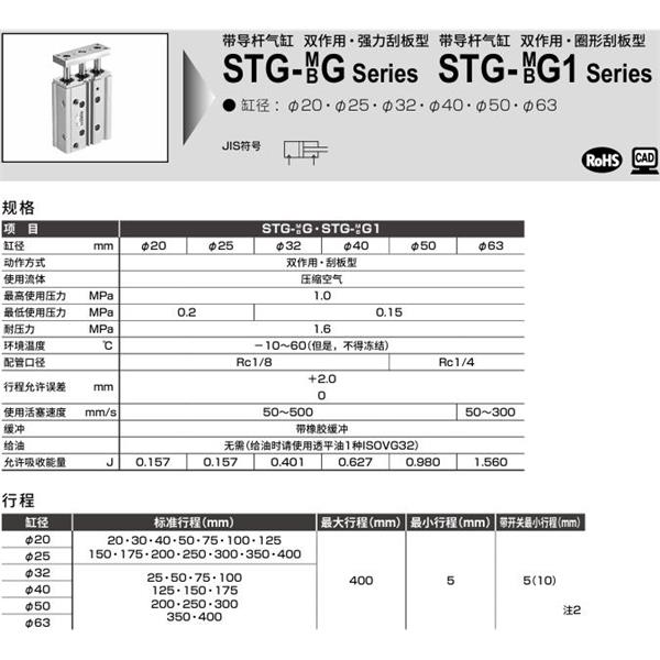 CKD喜開理帶導(dǎo)桿氣缸STG-BG-12-25