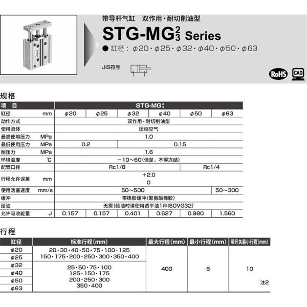 CKD喜開理帶導桿氣缸STG-MG3-20-25
