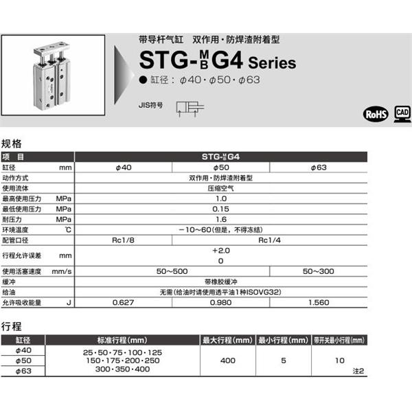CKD喜開理帶導(dǎo)桿氣缸STG-MG4-40-25-T2YD-R