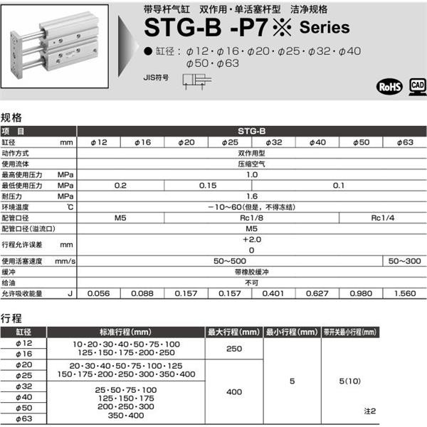 CKD喜開理帶導(dǎo)桿氣缸STG-B-50-25-P73