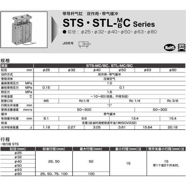 CKD喜開理帶導桿氣缸STS-MC-80-25-F