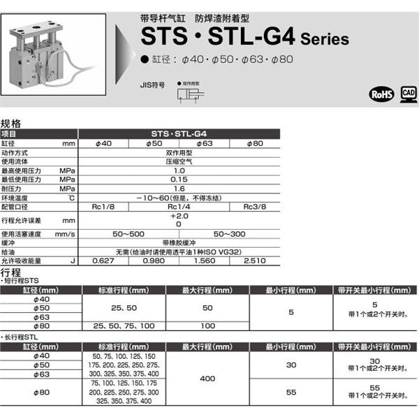 CKD喜開理帶導桿氣缸STS-BG4-L1-40-50-T2YD-R-F