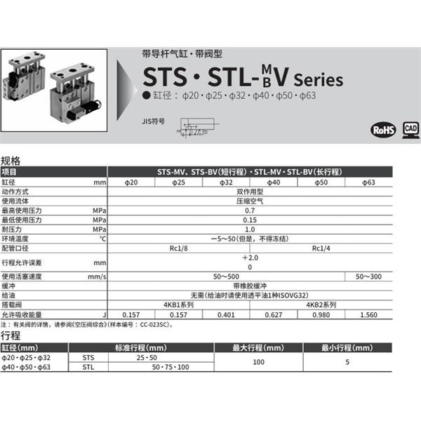 CKD喜開理帶導(dǎo)桿氣缸STL-BV1S-32-50-B-1-T0H-R