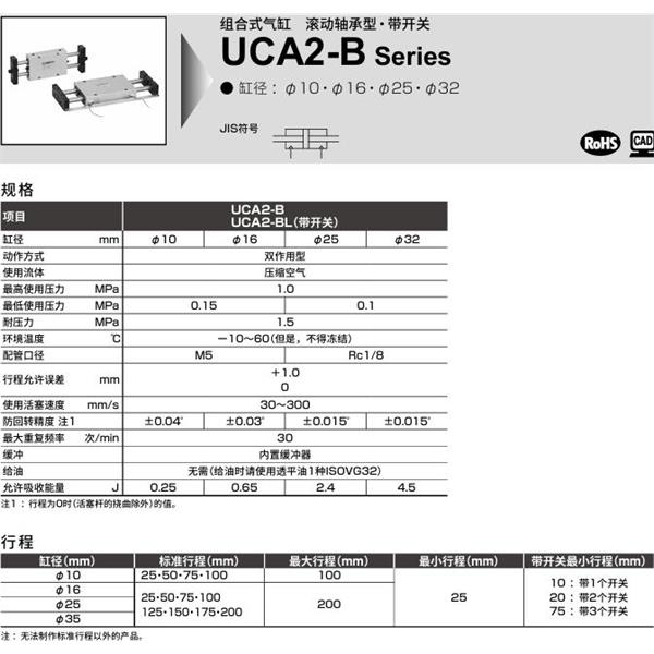 CKD喜開理組合式氣缸UCA2-B-X-25-100-P1A