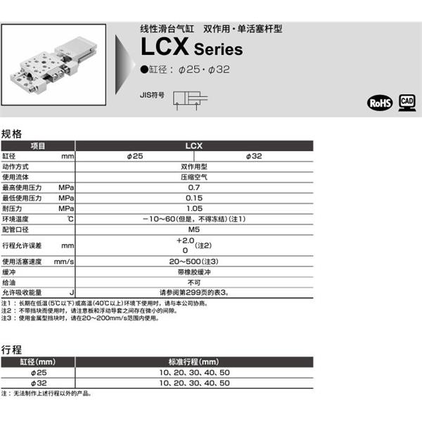 CKD喜開理線性滑臺氣缸LCX-32-20-S5E