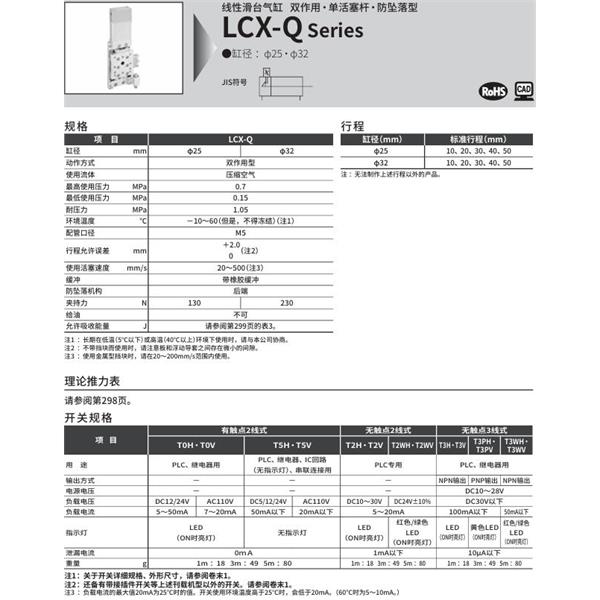 CKD喜開理線性滑臺氣缸LCX-Q-25-40-T2H-R-S1TE