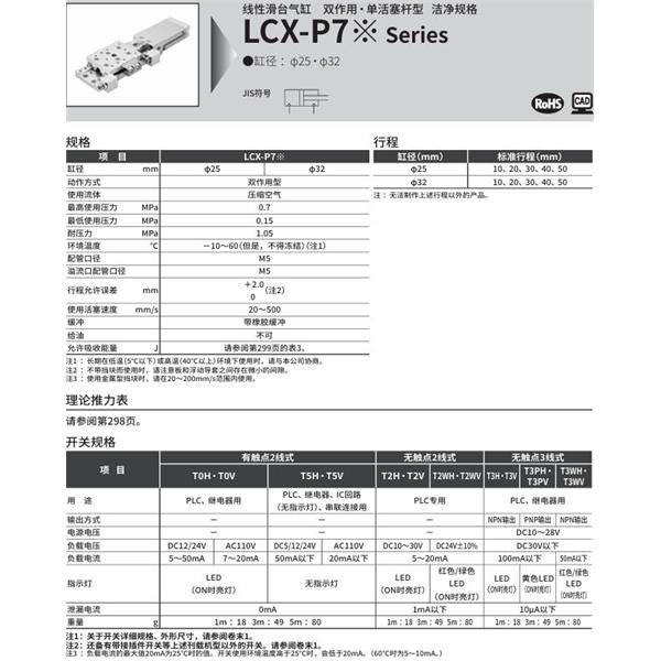 CKD喜開理線性滑臺(tái)氣缸LCX-25-30-S5EP72