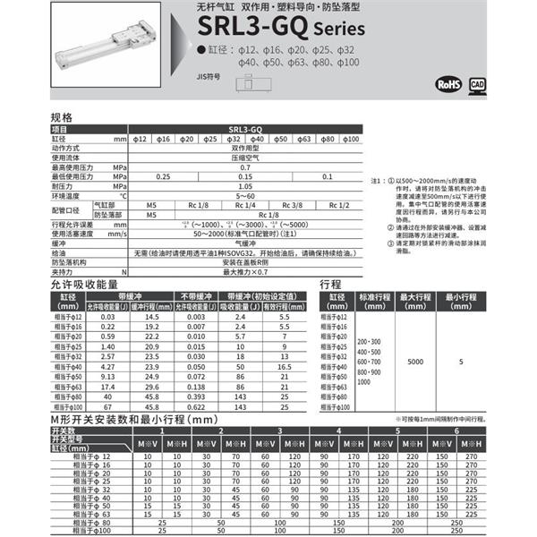 CKD喜開理超級無桿氣缸SRL3-GQ-LB1-40B-200-M0H-R-B
