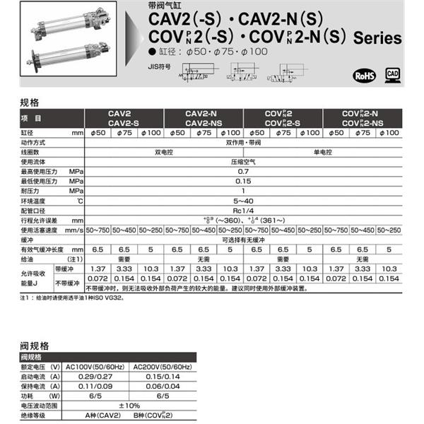 CKD喜開理帶閥氣缸COVN2-NS-TC-50B-100-1-JI