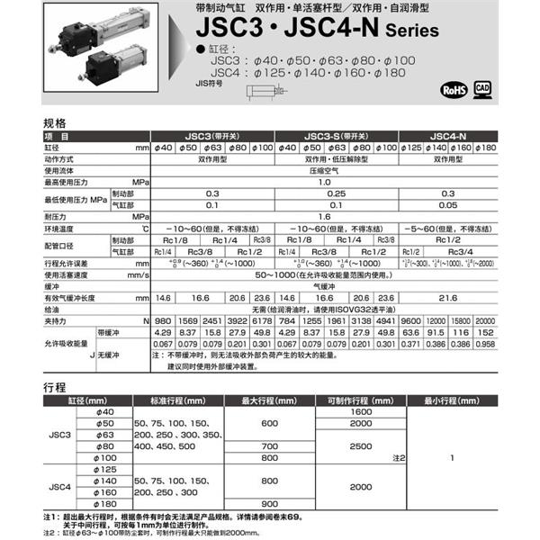 CKD喜開理帶制動器氣缸JSC3-S-TB-63B-50-T0H-R-SI