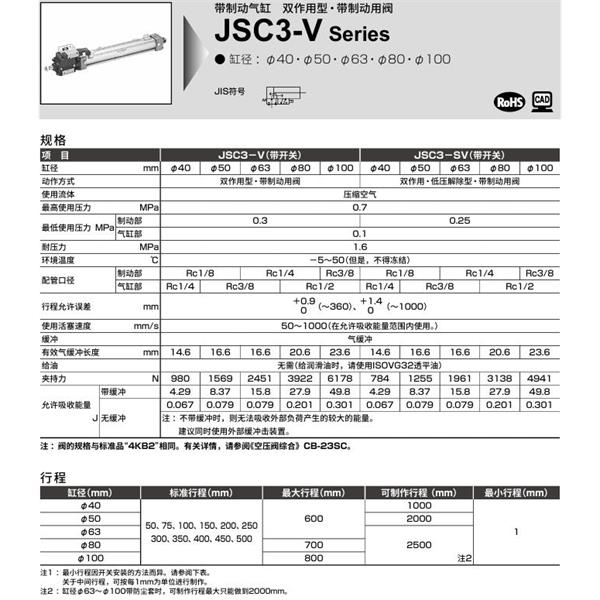 CKD喜開理帶制動(dòng)器氣缸JSC3-SVL2-CB-100B-50-1-H0-R-SI