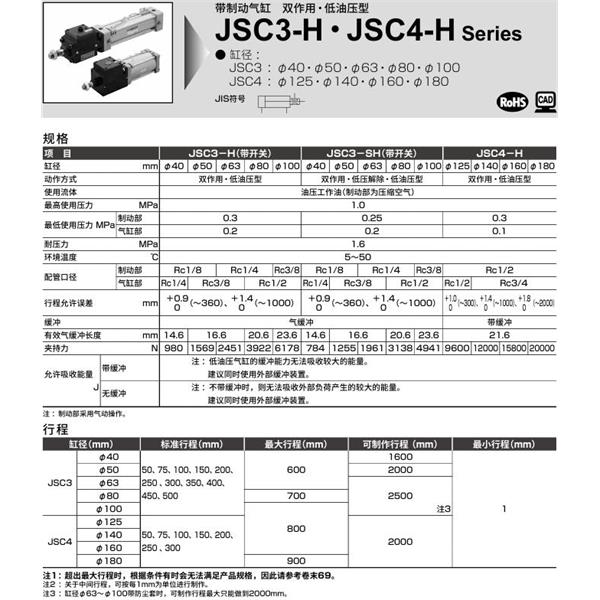CKD喜開理帶制動器氣缸JSC3-SH-TB-63B-50-SI