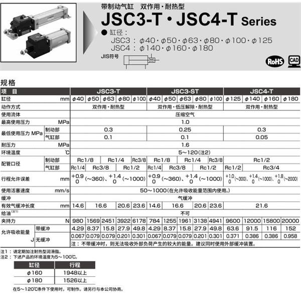 CKD喜開理帶制動器氣缸JSC3-T-FB-63B-50-SI