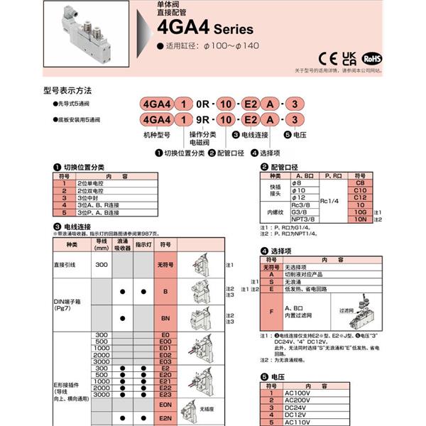 CKD喜開理先導(dǎo)式5通電磁閥4GB459R-15N-E2A-3